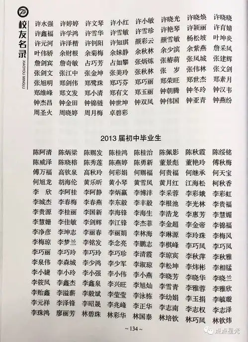  快查,这里收录你在俊民中学原安三中读书的名字