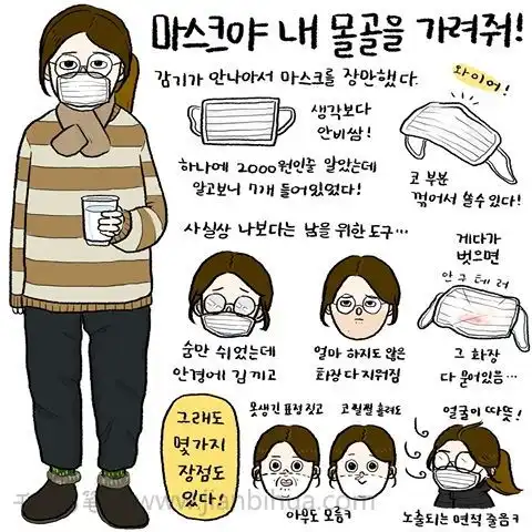 女生戴口罩建议等日常简笔画