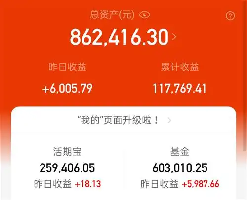  今年没赚钱谈到2021年的基金投资,我不自觉的看了下自己的账户,今年几个实盘组
