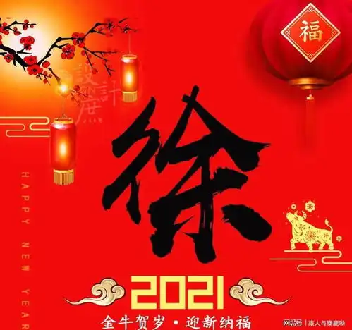  微信头像分享2021金牛贺岁,迎新纳福