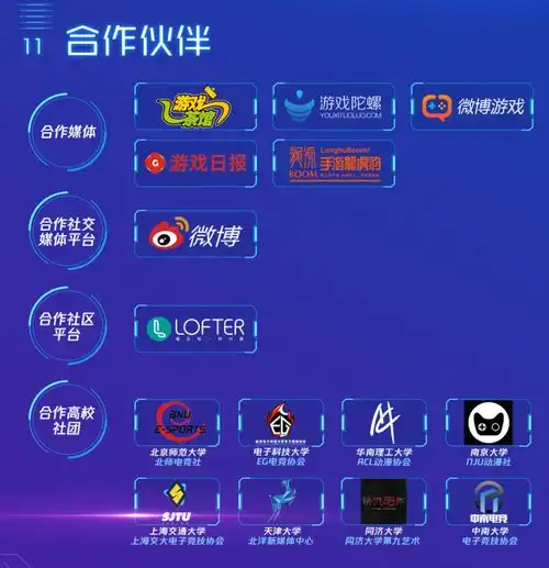  开放热门ip资源,专注扶持小游戏,腾讯视频的想法是什么