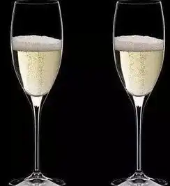  心理学宴会酒杯,你会选择哪一种2019年你的好运就在其中