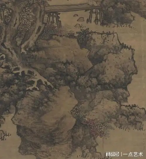  蓝瑛云壑高逸图鉴赏