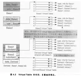 第4章function语义学