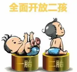  备战二胎备孕的一些准备宝爸妈确定都做好了吗