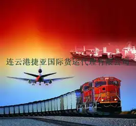 2025年最好运头像科协