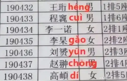  我国有个姓氏非常罕见,全国上下只有17人,还都生活在一个小县城