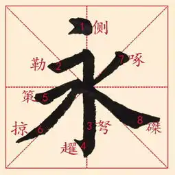  为什么中国书法能够成为一种艺术