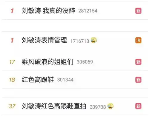  中年叛逆的刘敏涛又火了她说做独一无二的自己