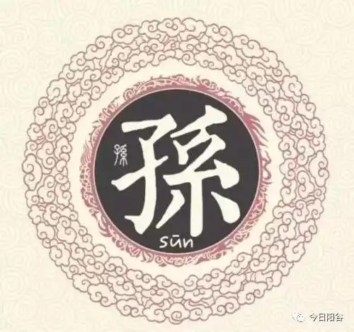  百家姓之的起源来历
