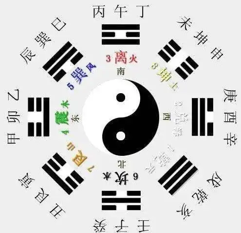 2021年微信招财运头像