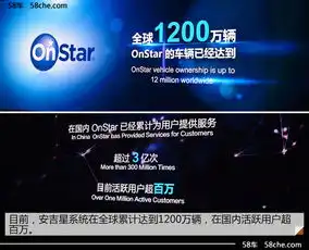  上汽通用2025车联网战略改变未来出行
