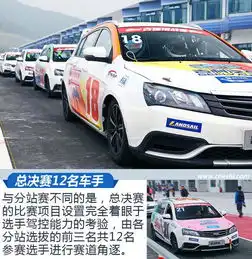  平民化的赛车运动试驾赛车版吉利帝豪rs