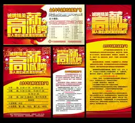  高新诚聘招聘海报设计psd素材