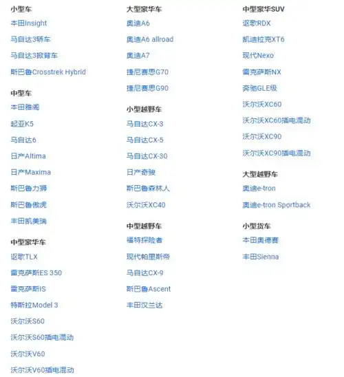  2021年最佳安全车型榜单出炉,沃尔沃强势突围,日系成最大赢家