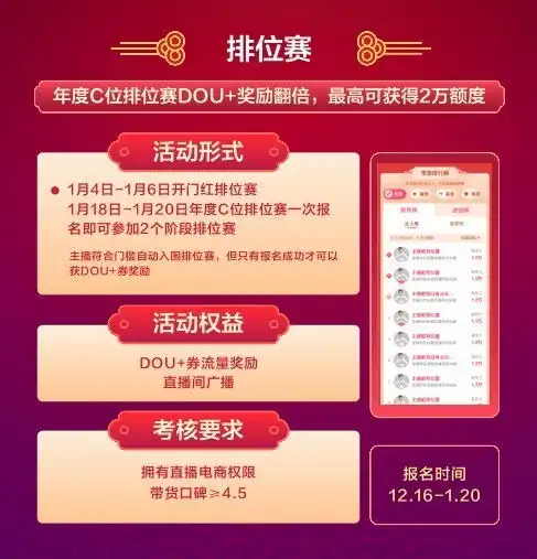  抖音年货节商家报名开启,释放关键玩法