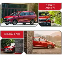  7.99万有1.5t6at7座这款新车我该选哪款