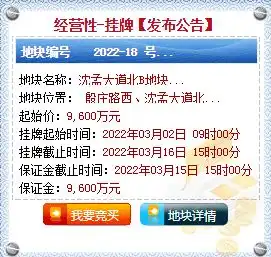  最新2022年徐州首批集中供地出炉