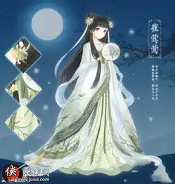  暖暖环游世界崔莺莺套装如何获得方法
