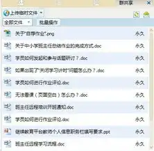  简报小学班主任指导教师学习疑难问题解决方案民办小学班主任班中国教师研修网远程培训平台