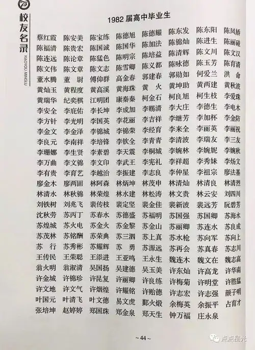  快查,这里收录你在俊民中学原安三中读书的名字
