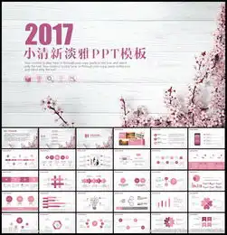  小清新ppt模板