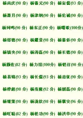  爸爸姓杨,妈妈姓杜,在2009年11月26日23时出生的男宝宝取个好名字
