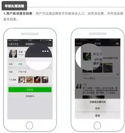 2025最好看的微信头像的