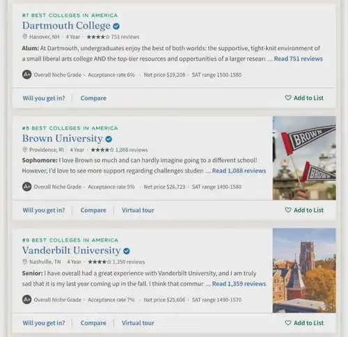  niche公布2025全美最佳大学排名藤校普林斯顿跌出top10