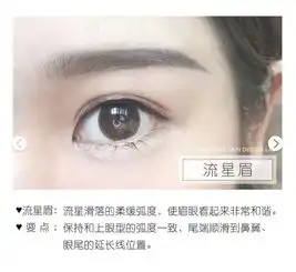  画眉改变人生,这样画眉让你回头率100