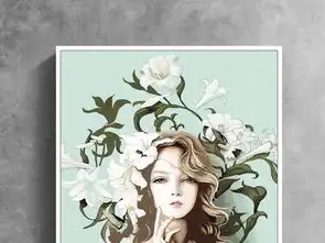  美女和花儿欧美清新手绘人物现代时尚装饰画图片设计素材高清模板下载6.71mb人物装饰画大全