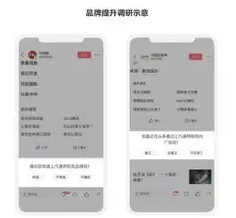  点击率至上论何时休是时候告别粗放式评估体系了