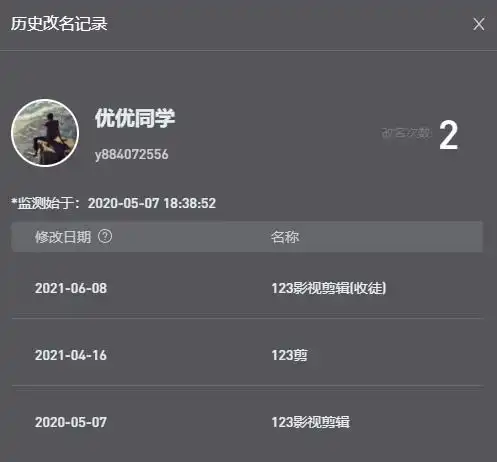  2021抖音年鉴35个账号年涨粉破千万,美女一切成流量密码