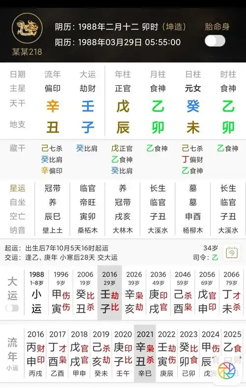  八字食神旺相,子女缘分旺,子女数量多,子女缘分好