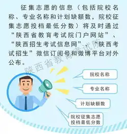  报志愿如坐大巴车一图秒懂平行志愿录取规则