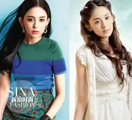  傻白甜女星话题指数古力娜扎赵丽颖唐嫣郑爽