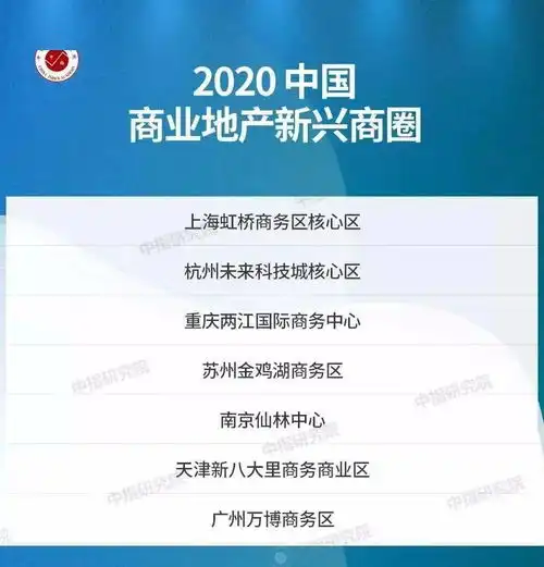  财富缩水的焦虑,让这个男人斥资8000万,买下两江国际商务中心头排商铺