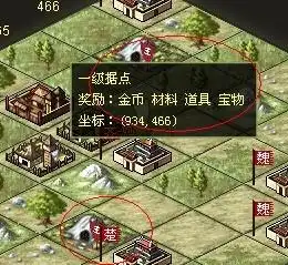  烽火战国中的狼皮之类的东西怎么得
