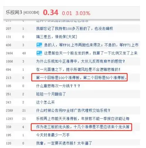 乐视股价翻倍,贾跃亭频传回国,新一代韭菜又激动了