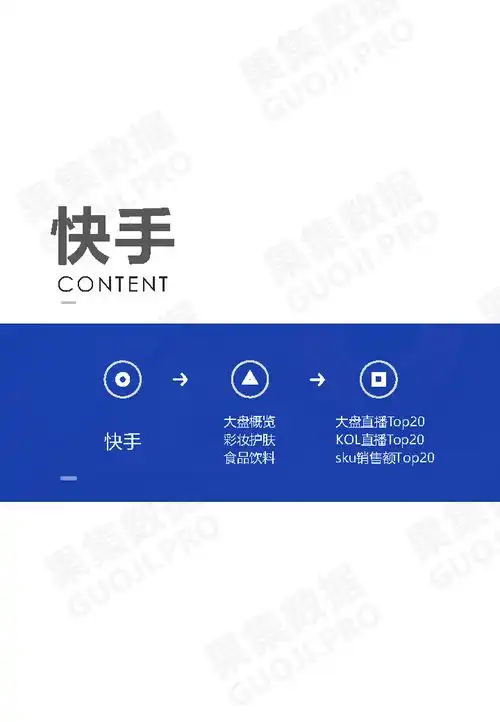  7.57.11两大消费赛道抖音快手直播带货周报果集数据