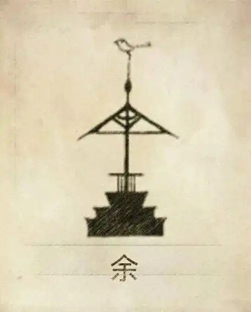  姓氏图腾大全,快来找你的