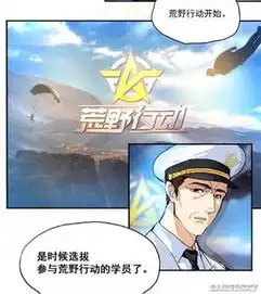  特战预备役热血上线荒野行动衍生漫画突破次元壁