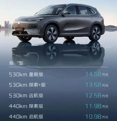  银河e5vs哪吒x,谁才是十万级最好的suv
