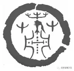  寻根百家姓故事之105萧姓,在宋版百家姓中排名第99位