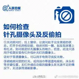  房东一定是个变态小情侣旅游住民宿,洗澡后发现浴室藏有摄像头仔细一找发现还有