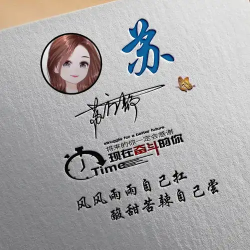  2022你该换个微信头像了,大展宏图创意汽车签名头像,有你的吗