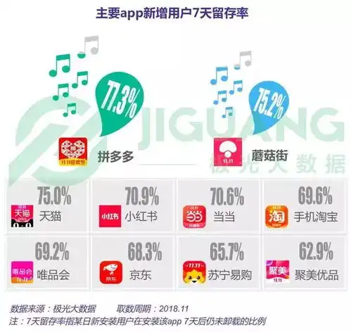  2018年中国电商行业报告出炉葡萄酒触电不触电怎么触电供您参考
