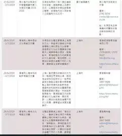  回归22年两地文化融合,香港人到底有多爱cpop抖音