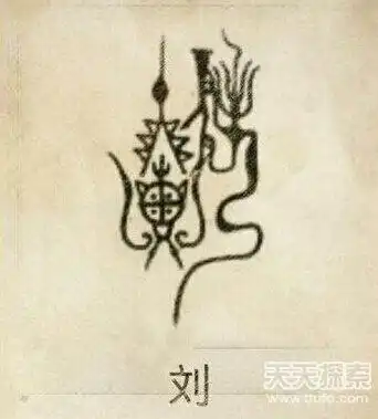  中国50大姓氏图腾及始祖