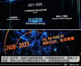  上汽通用2025车联网战略着眼未来出行